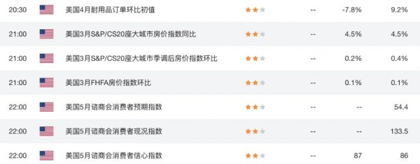 乐融配 新西兰签证新政+乳品出口狂飙，纽币这波稳了？利率决议三大看点前瞻